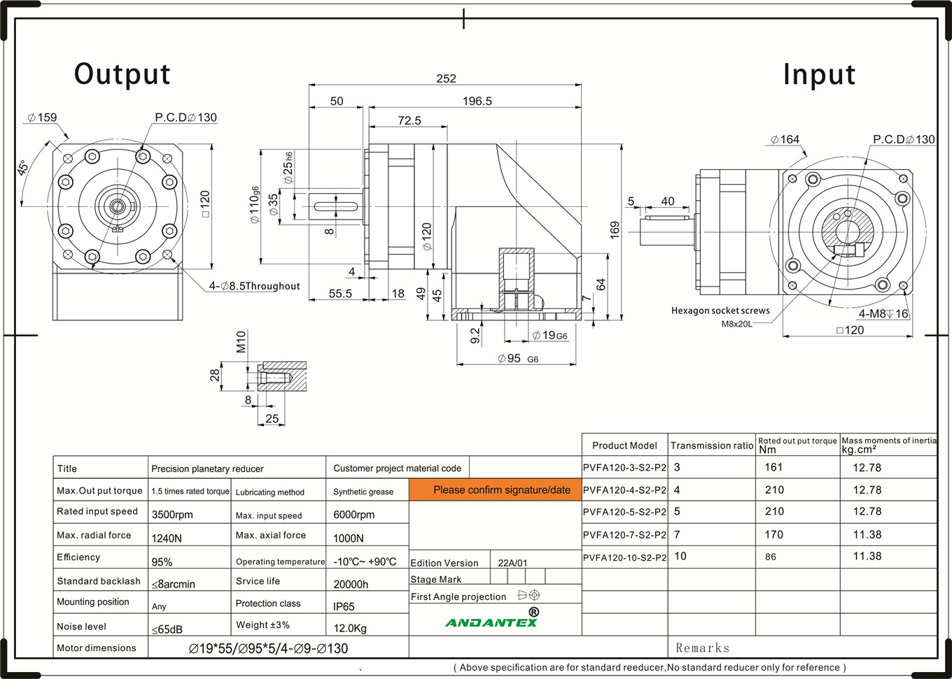 Andantex pvfa120-10-s2-p2 series regulae planetariae gearboxes in TRADUCTOR armorum 01